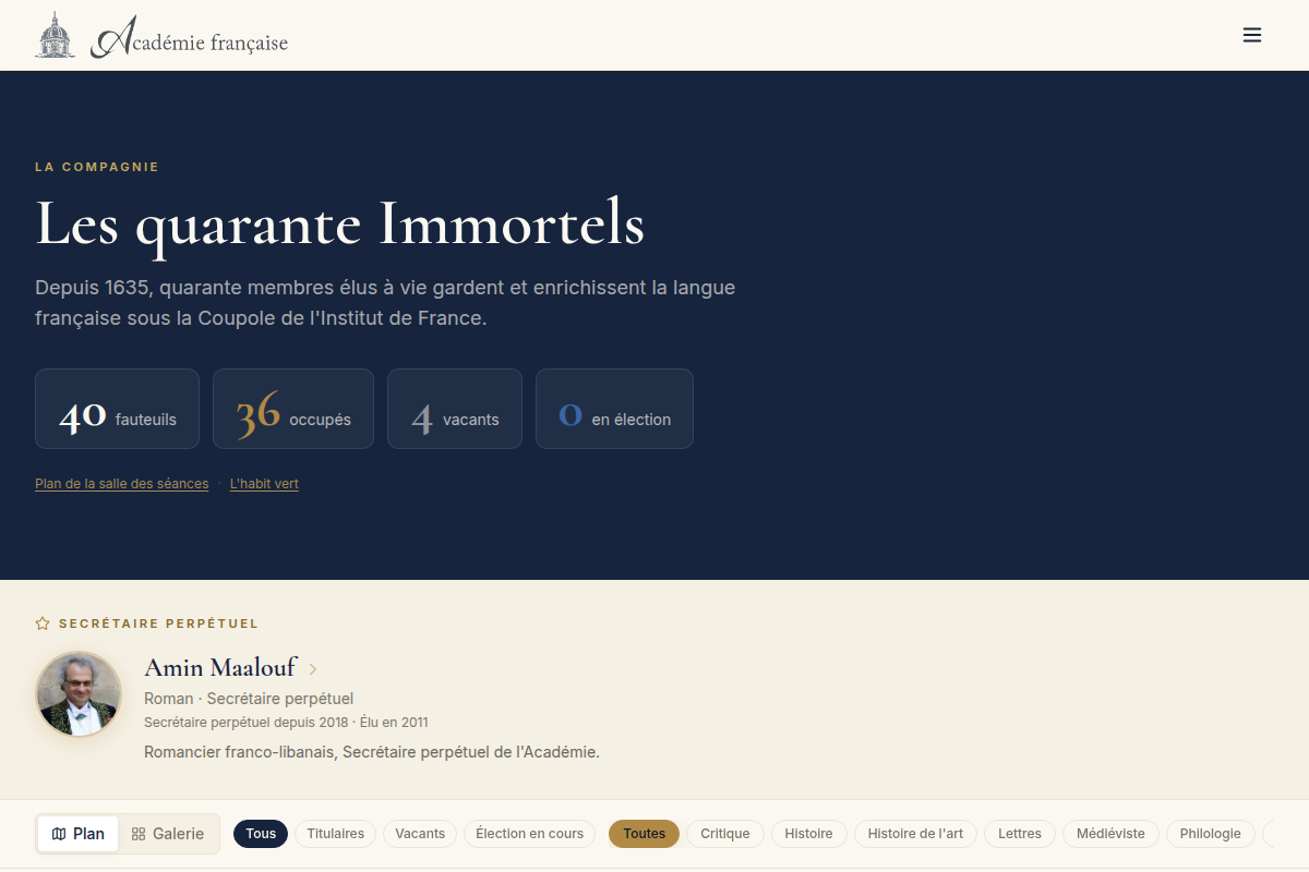 Les quarante Immortels en plan interactif