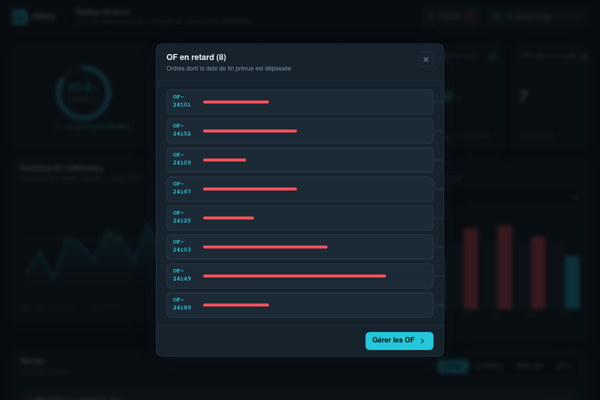 Clic sur un KPI ouvre la liste détaillée des OF concernés