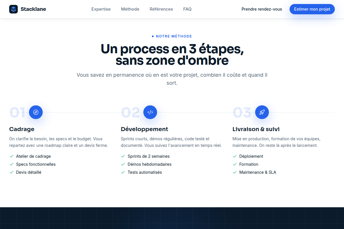 Méthode en 3 étapes : cadrage, dev, livraison