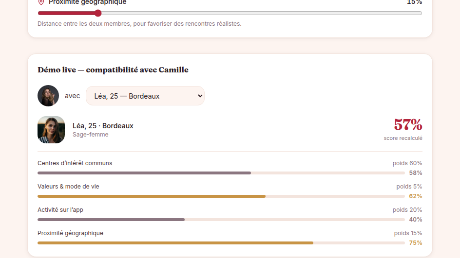 Moteur de matching à poids ajustables