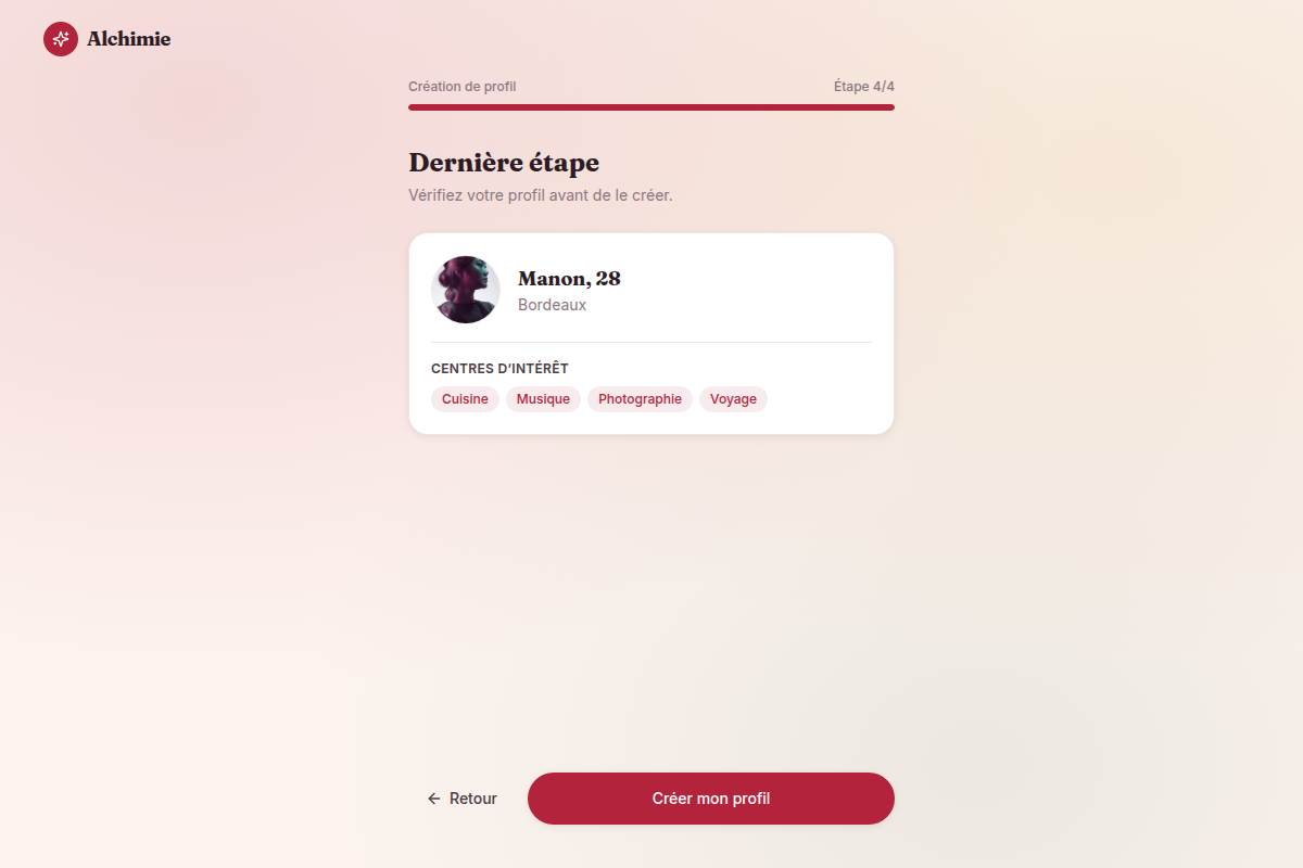 Récapitulatif du profil créé (étape 4/4)