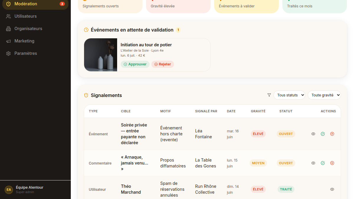 Modération et signalements