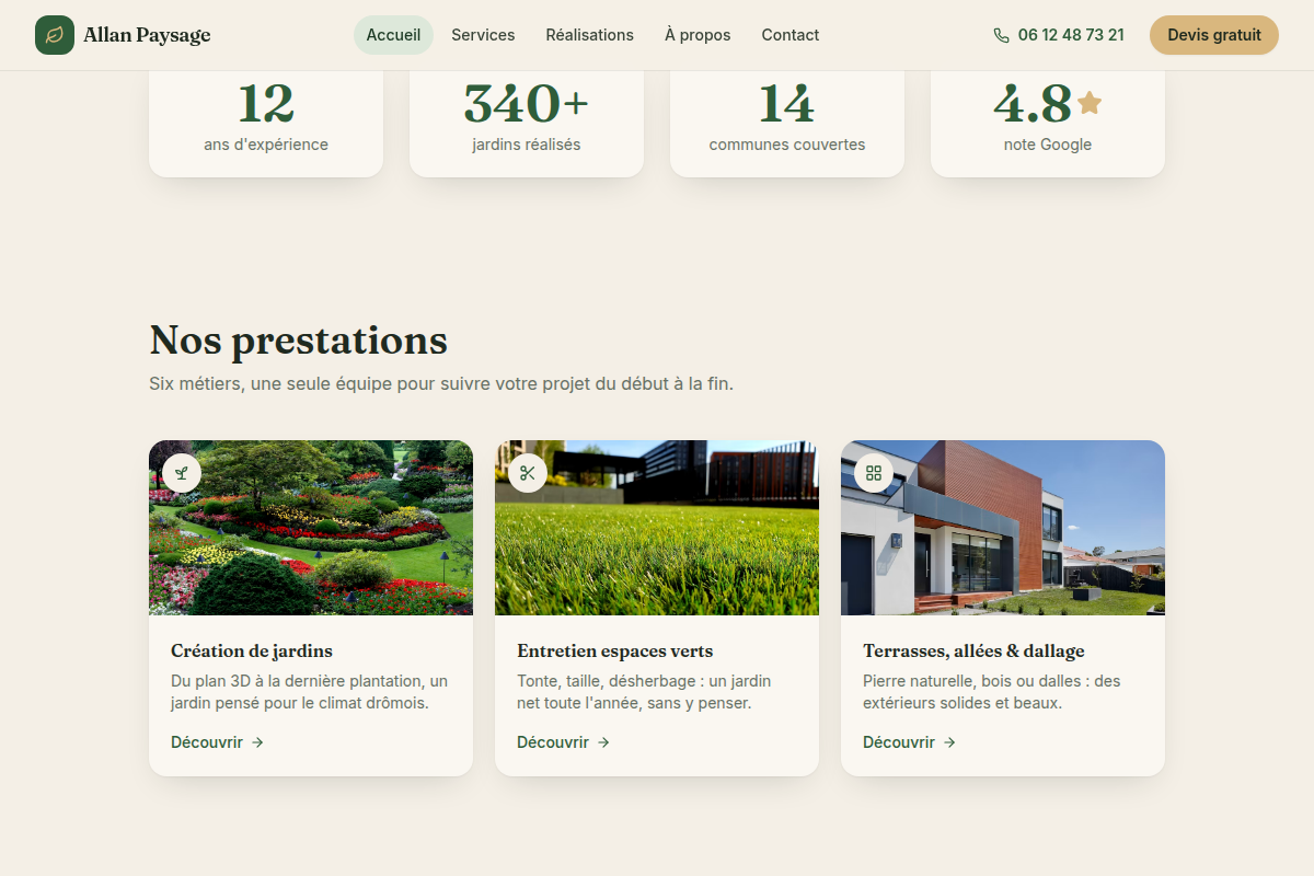 Chiffres clés et prestations