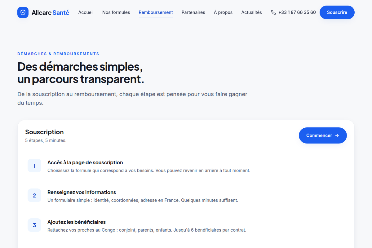 Démarches de remboursement, étape par étape