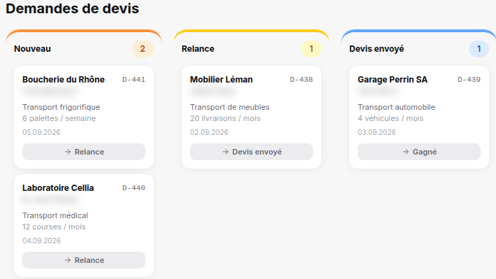 Pipeline de devis en kanban