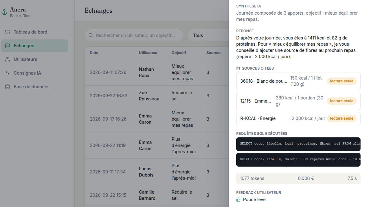 Traçabilité totale des réponses