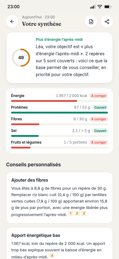 Réponse personnalisée avec indicateurs et conseils