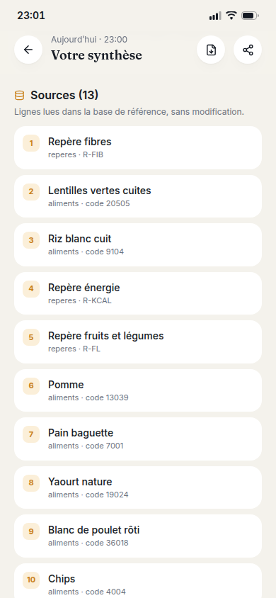 Sources citées, lues dans la base en lecture seule