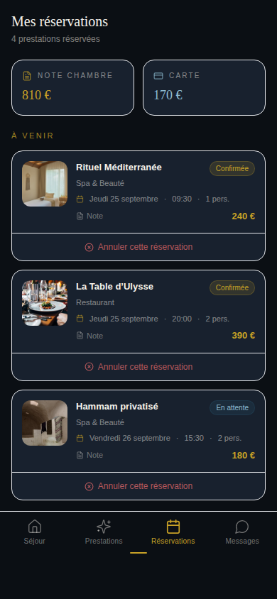 Suivi des réservations en cours