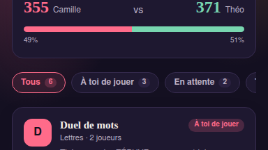 Un score de saison qui donne envie de revenir