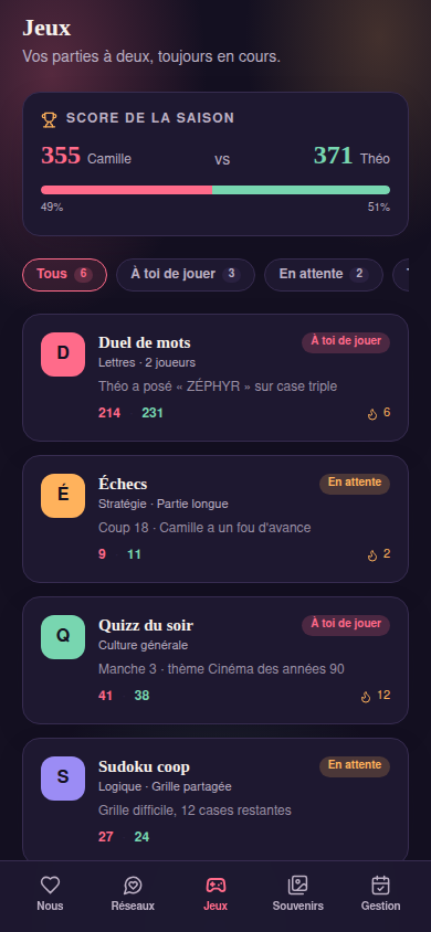 Jeux : score de la saison et parties en cours