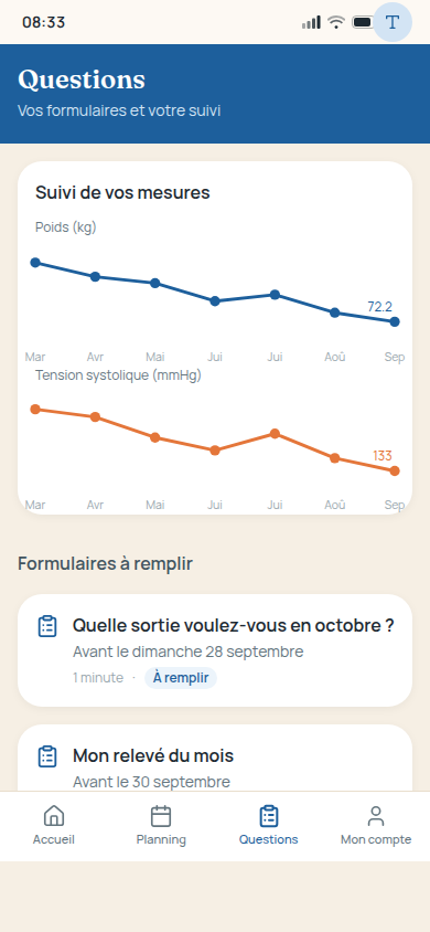 Suivi des mesures et formulaires à remplir