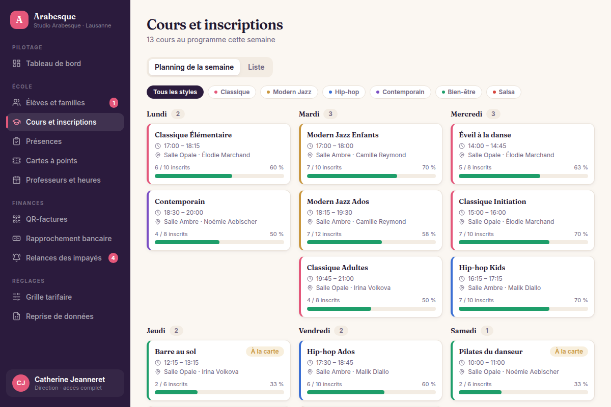 Planning hebdomadaire des cours