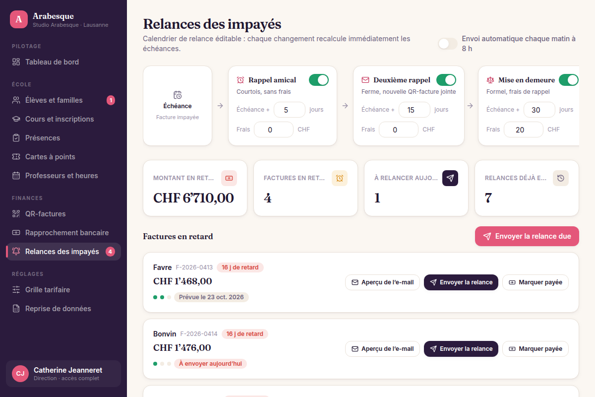 Calendrier de relance des impayés