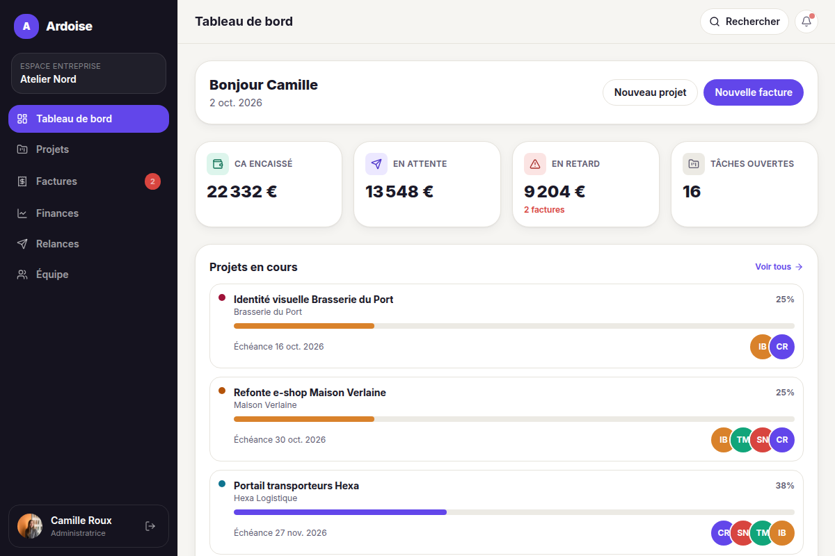 Tableau de bord : CA, retards, tâches