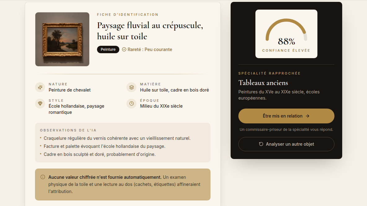 La fiche d'identification, façon cartel
