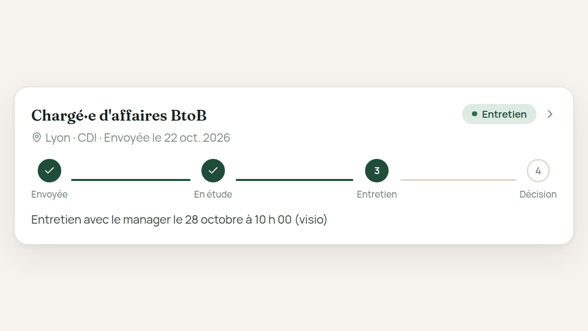 Suivi de candidature en 4 étapes