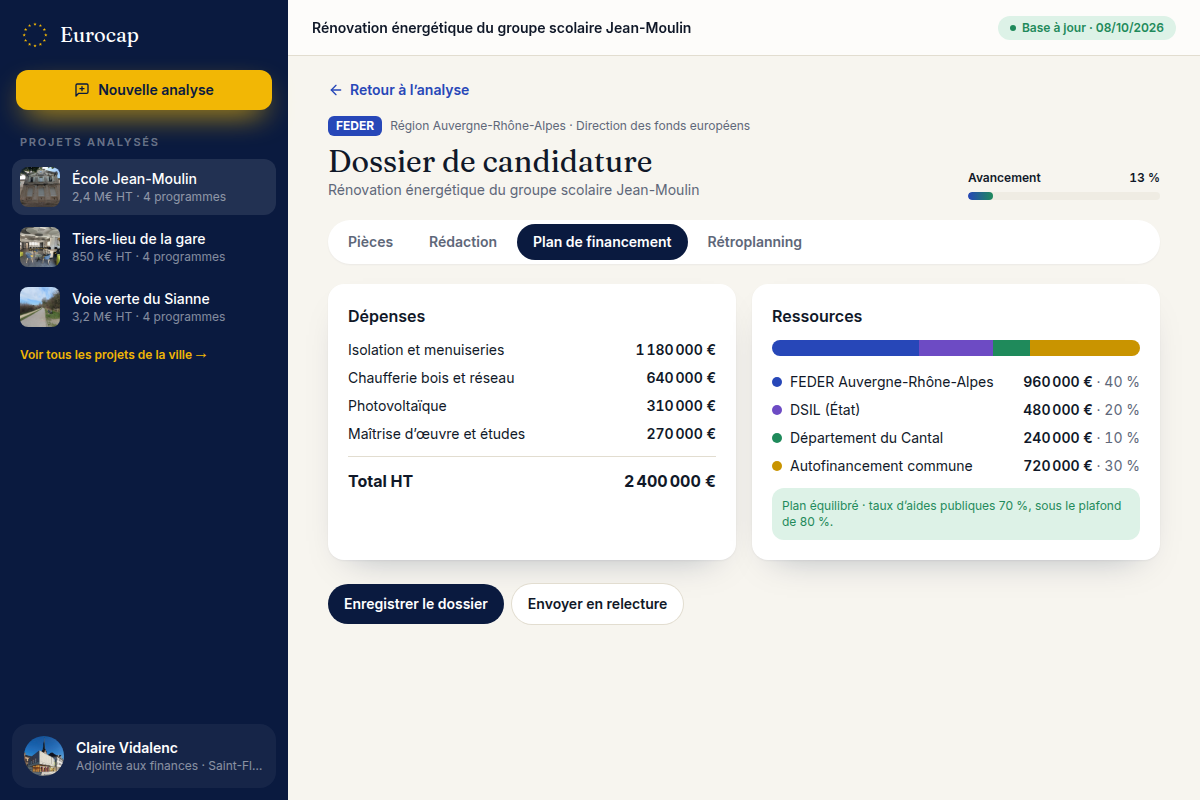 Plan de financement par poste de dépense