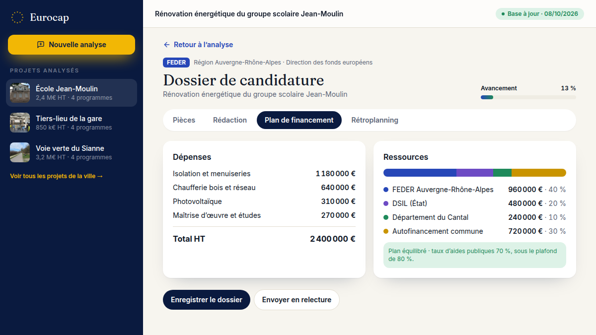 Un dossier de candidature piloté par onglets