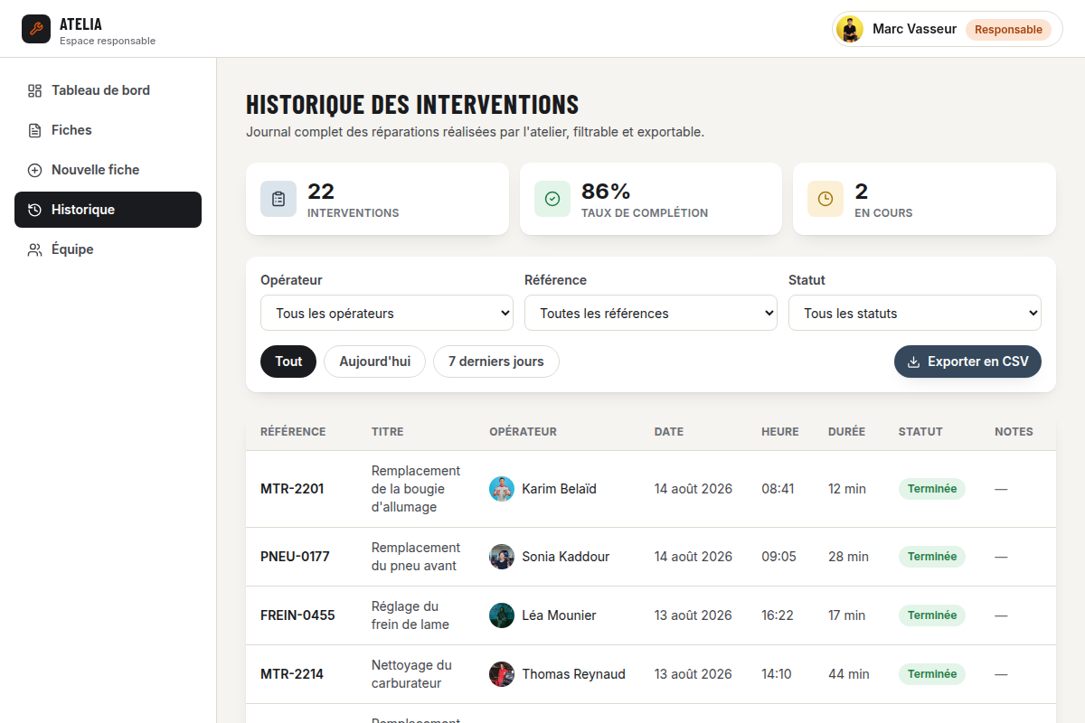 Historique complet des interventions