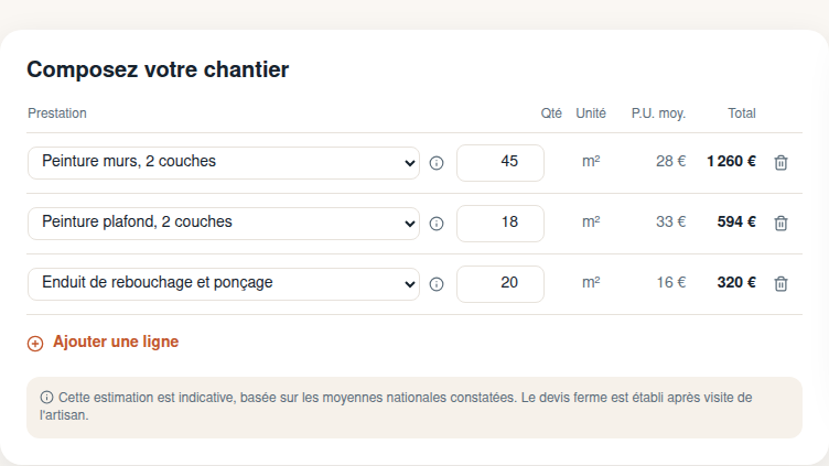 Estimation instantanée et transparente
