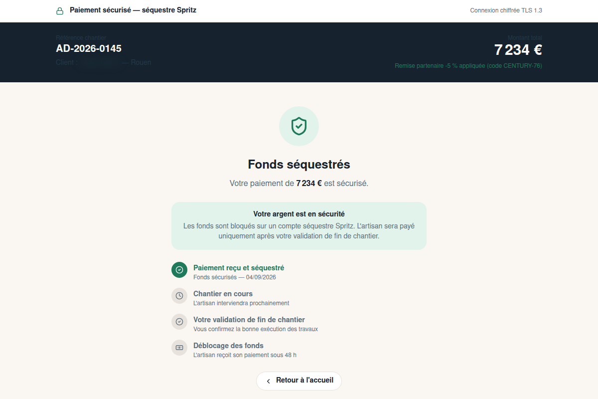Fonds séquestrés, timeline de suivi