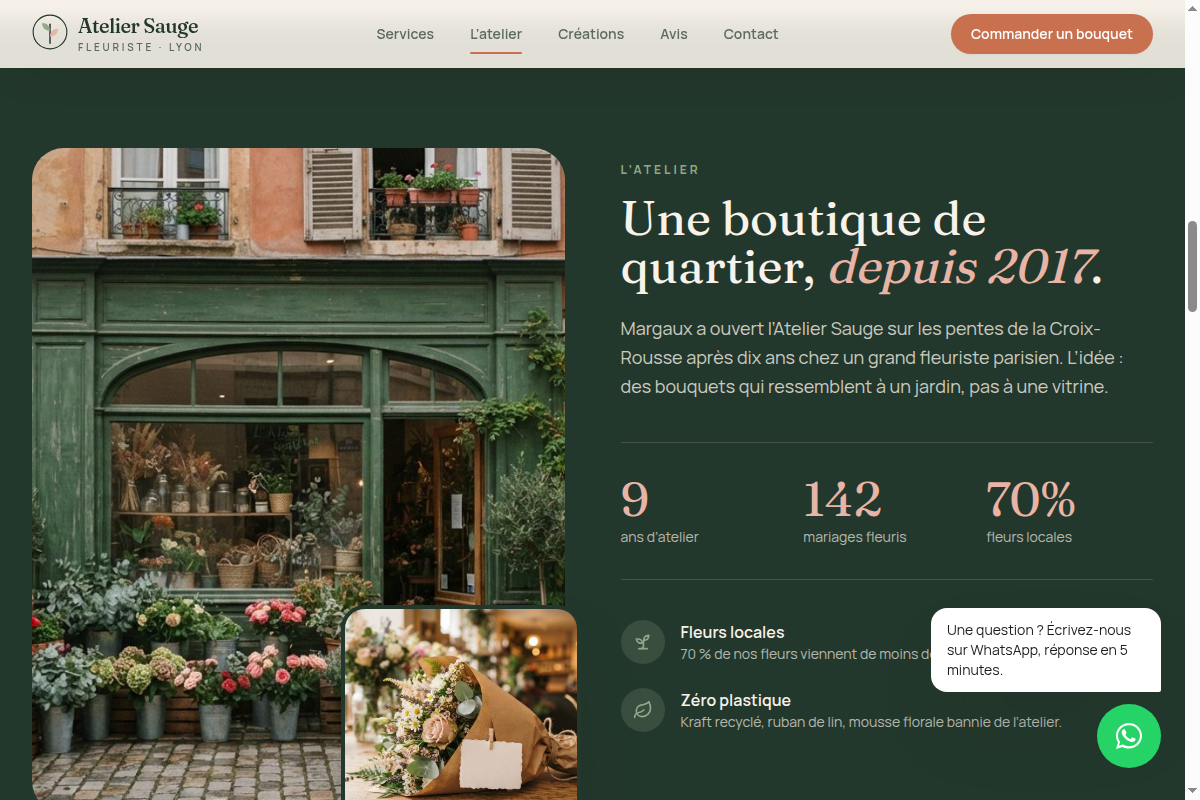 L'atelier depuis 2017, chiffres clés