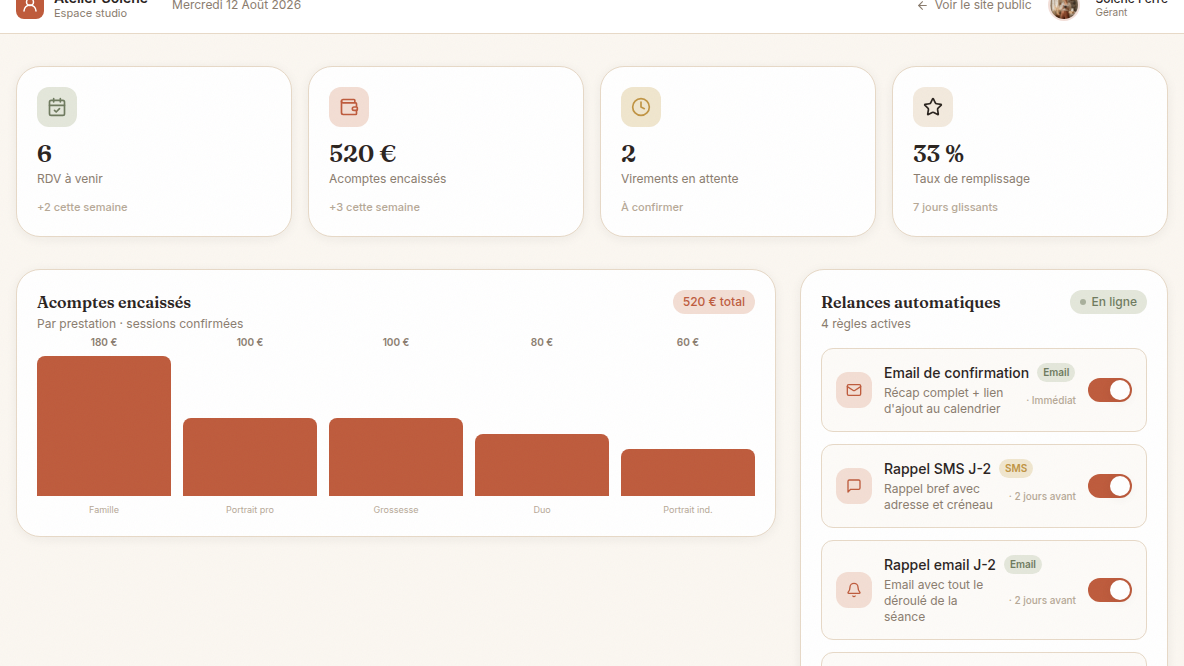Un tableau de bord studio lisible