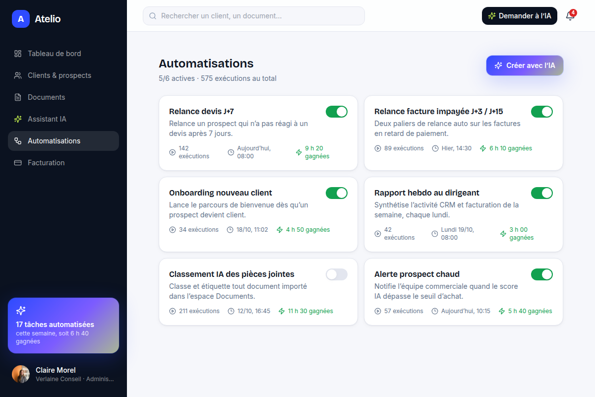 Automatisations actives et temps gagné