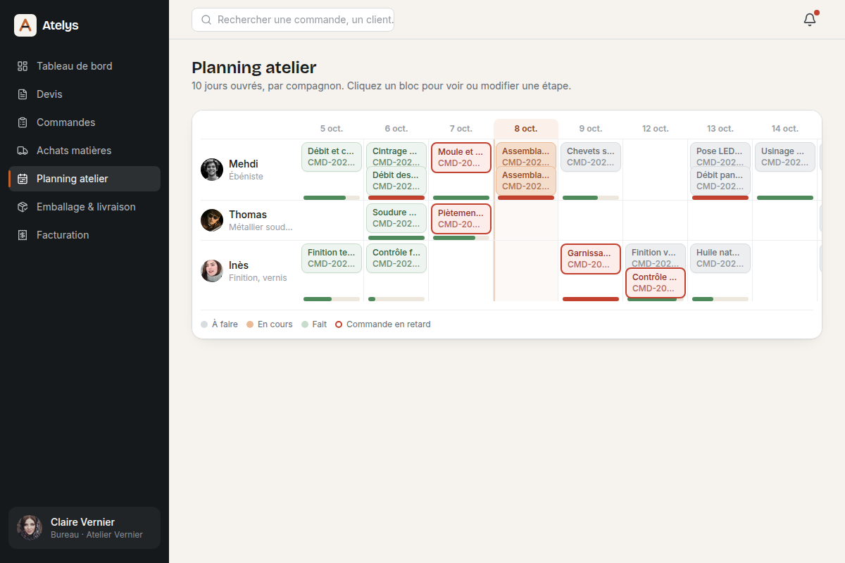 Planning de production par compagnon