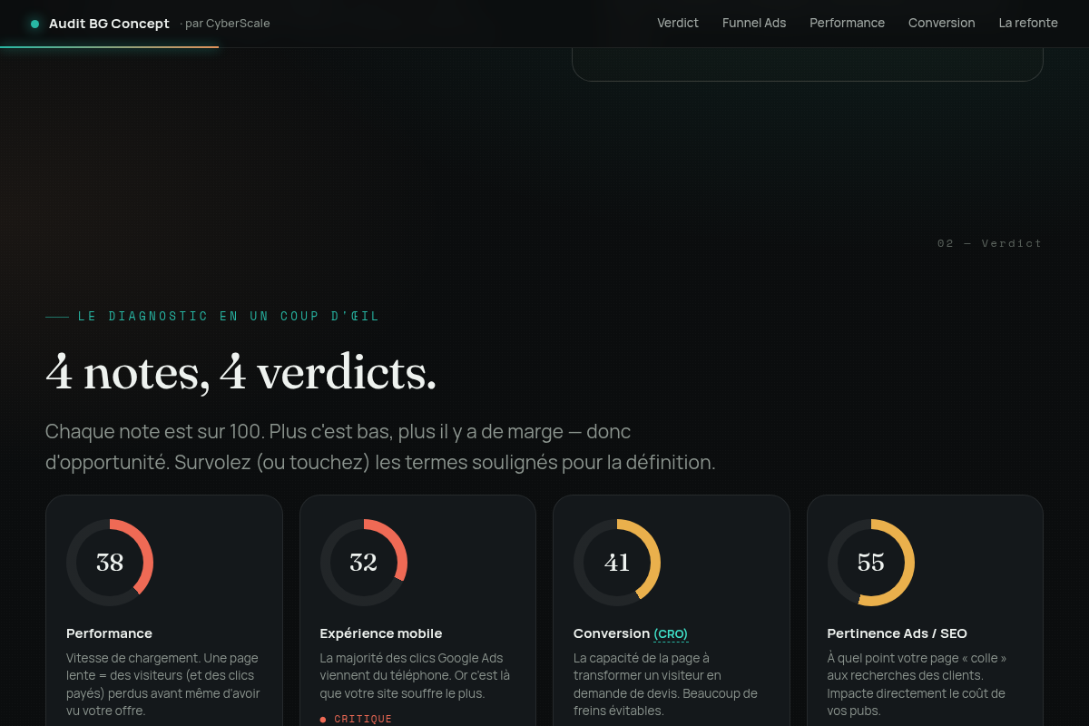 4 notes sur 100, 4 verdicts clairs