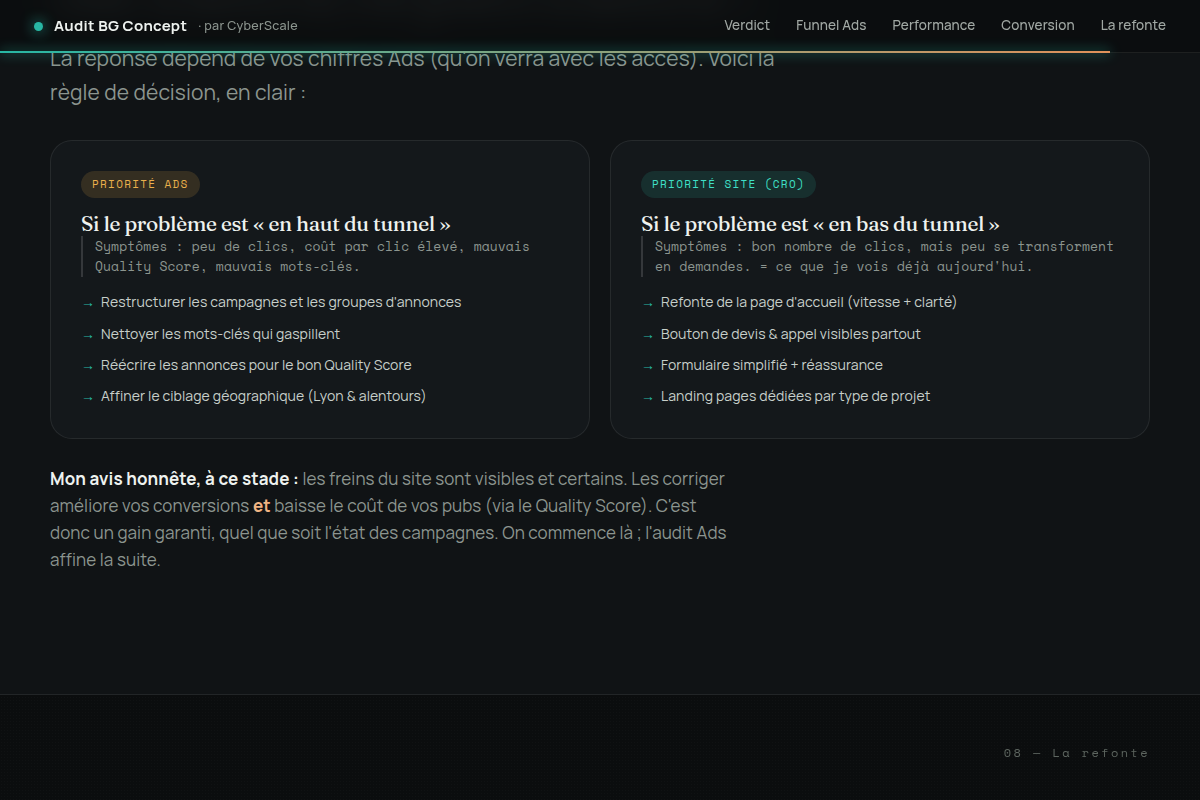 Par quoi commencer : site ou pubs