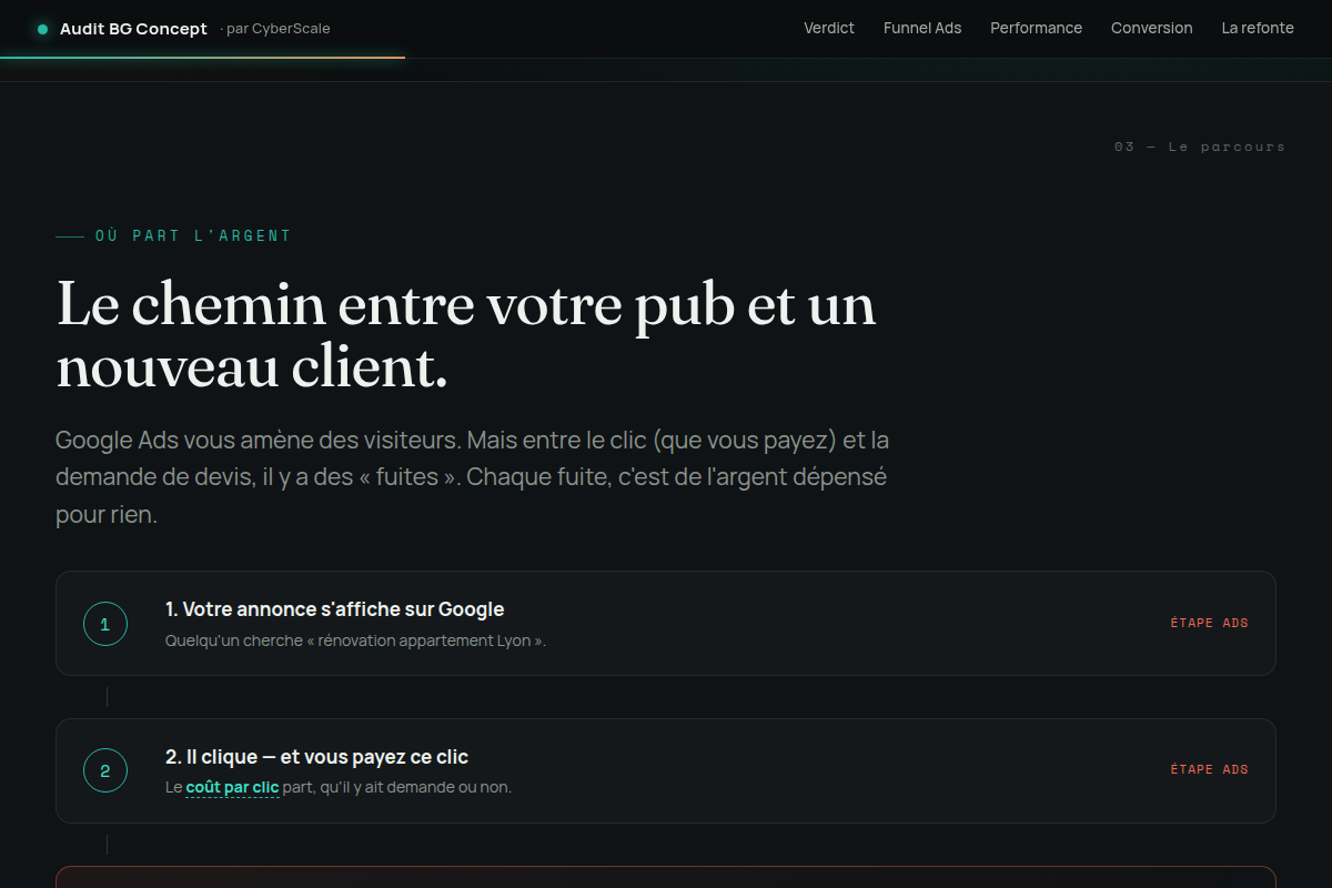 Le funnel : ou fuit l'argent des pubs
