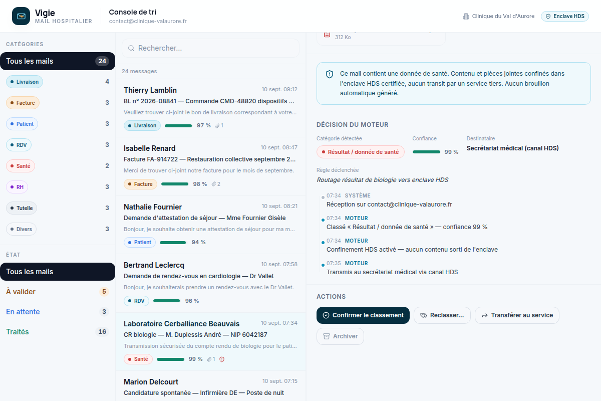 Donnée de santé confinée dans l'enclave HDS