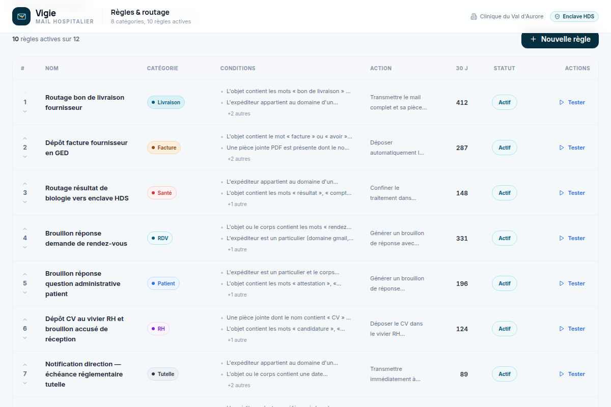 12 règles de routage, réordonnables sans code
