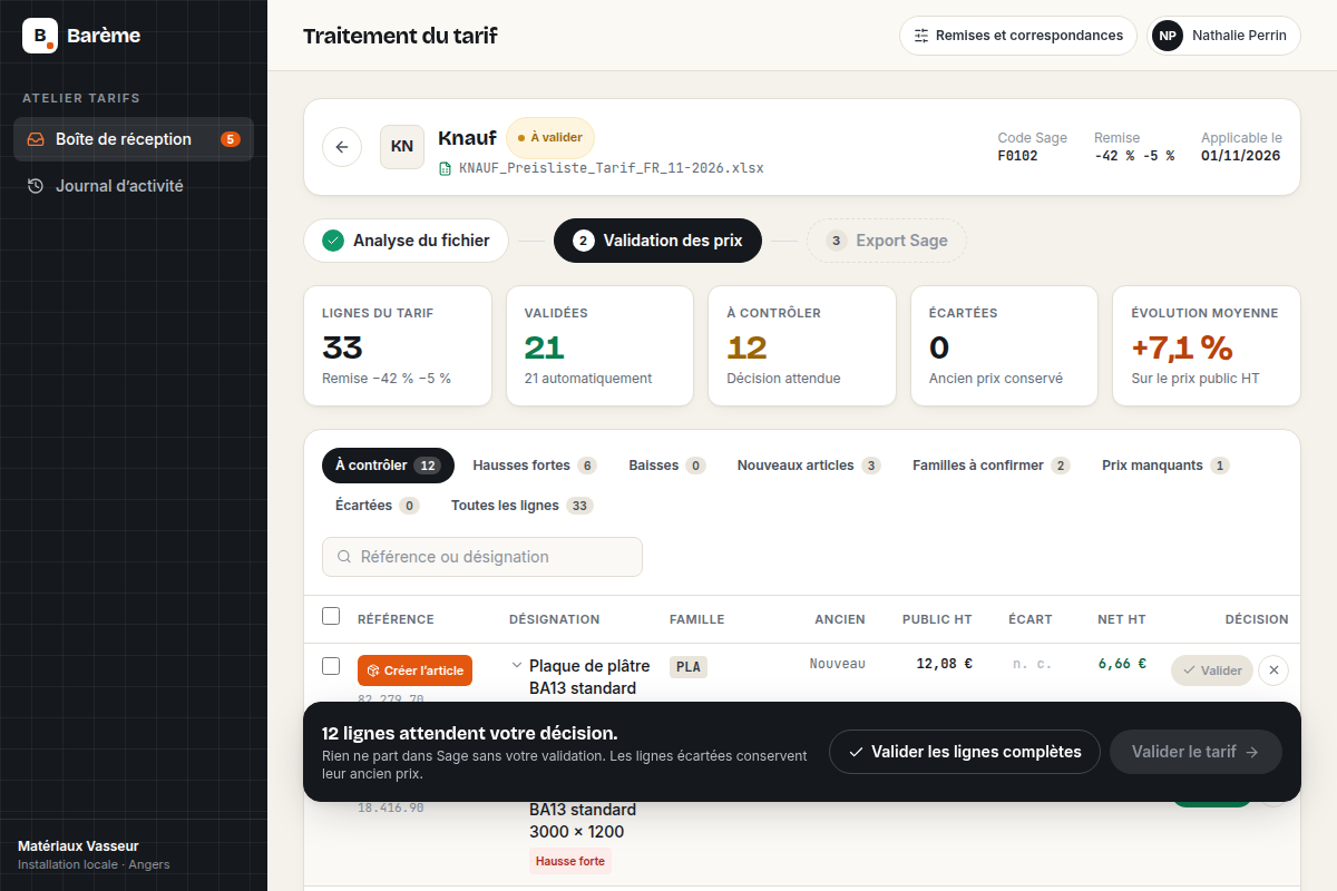 Validation humaine des écarts de prix