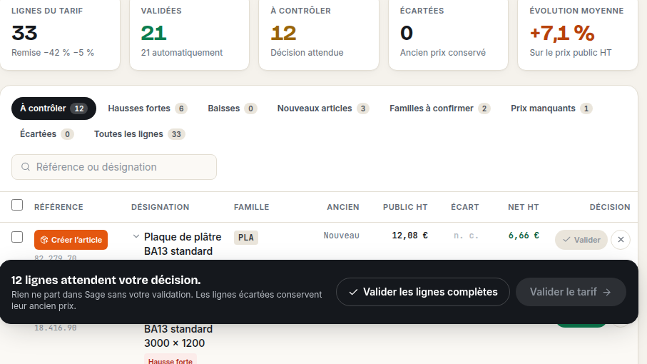 Rien ne part dans Sage sans validation