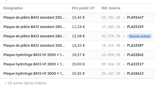 Pipeline de nettoyage en 5 étapes