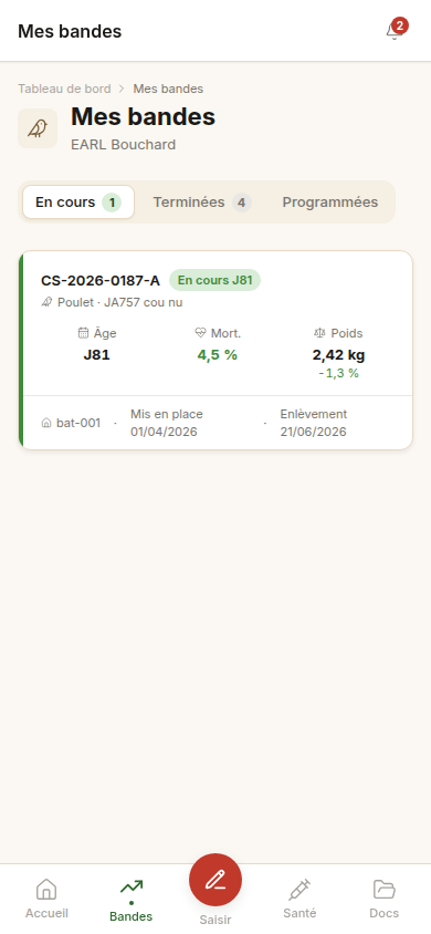Suivi des bandes en cours