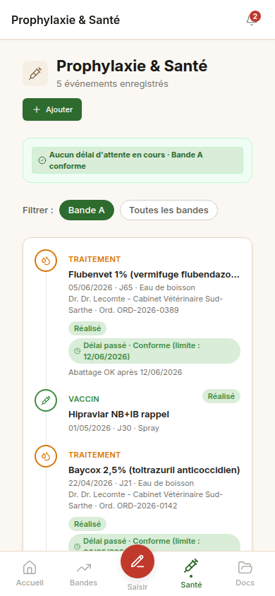 Vaccins et délais d'attente