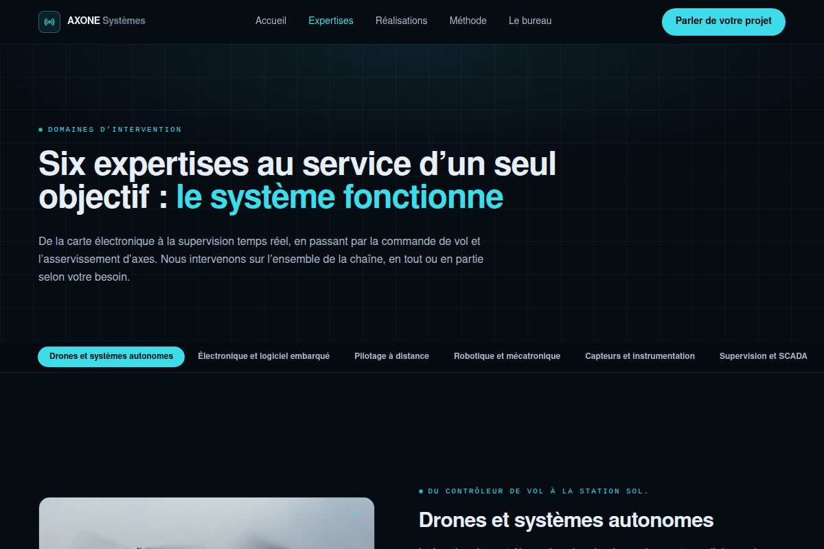 Les six domaines d'expertise du bureau