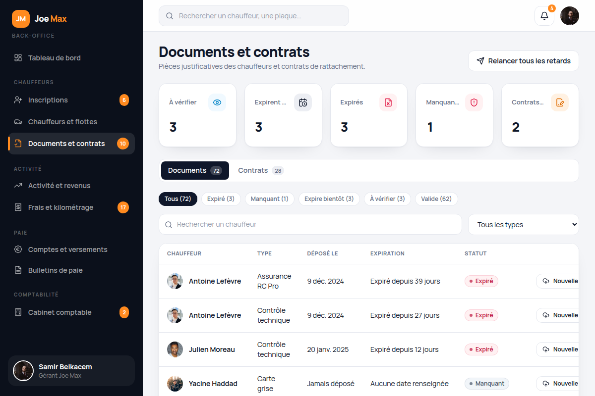 Documents et contrats avec alertes d'expiration