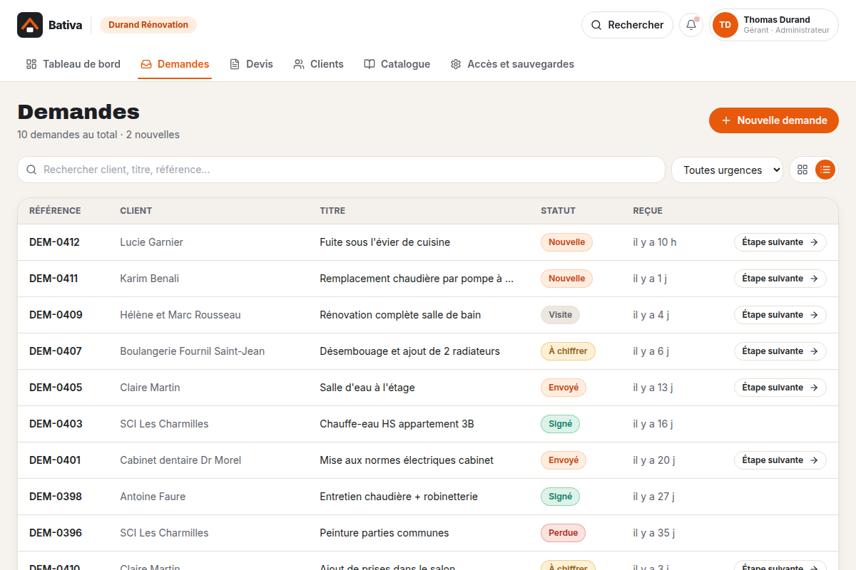 Demandes entrantes suivies par statut