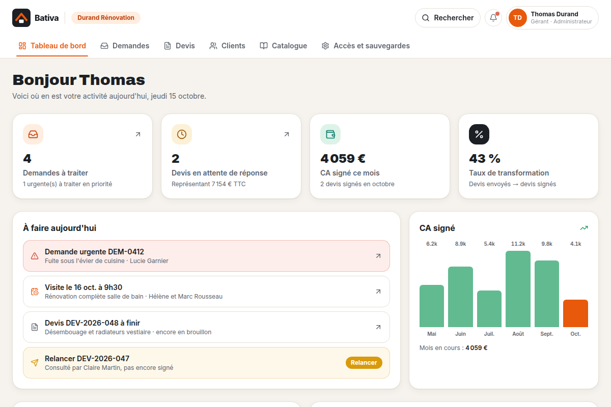 Tableau de bord : KPI, CA signé et tâches du jour