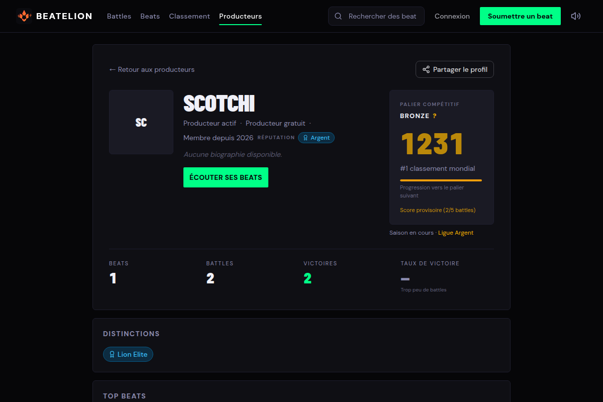 Profil public d'un producteur avec stats et palier