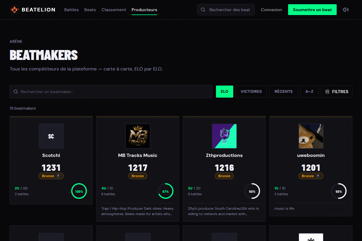 Annuaire des beatmakers avec score ELO