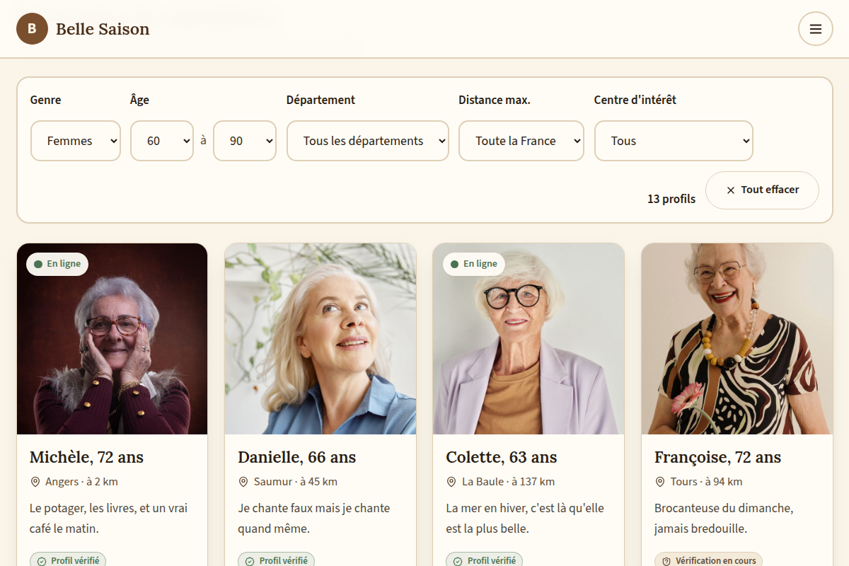 Portraits de membres, filtrés par genre