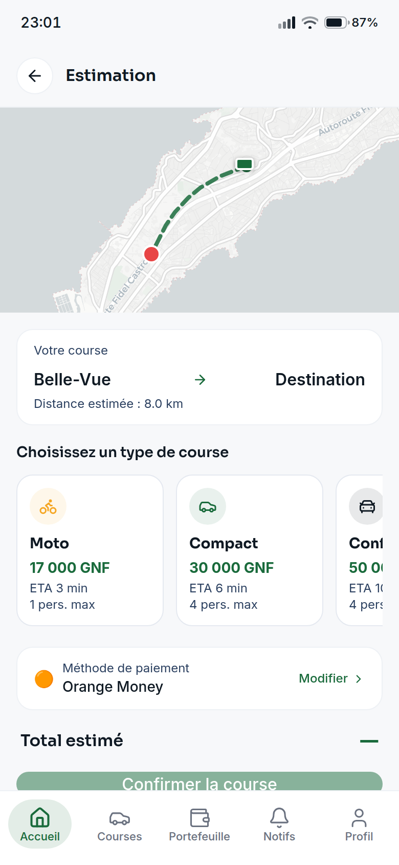 Prix estimé par type de véhicule