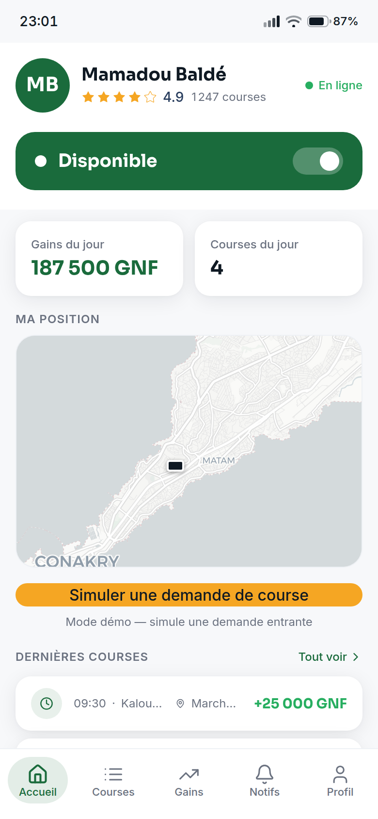 Tableau de bord chauffeur