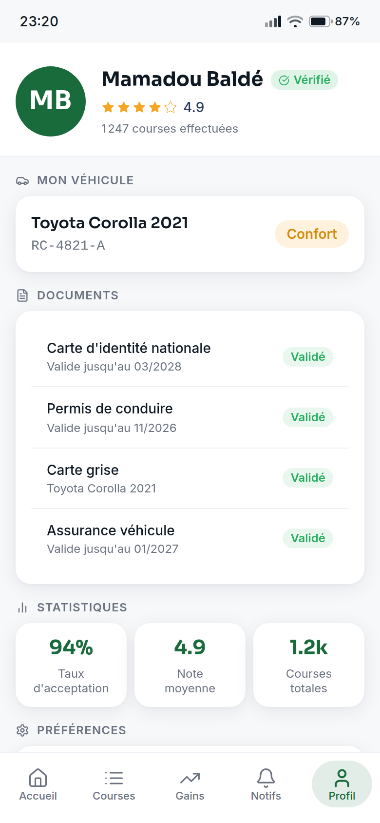 Profil, véhicule et documents vérifiés